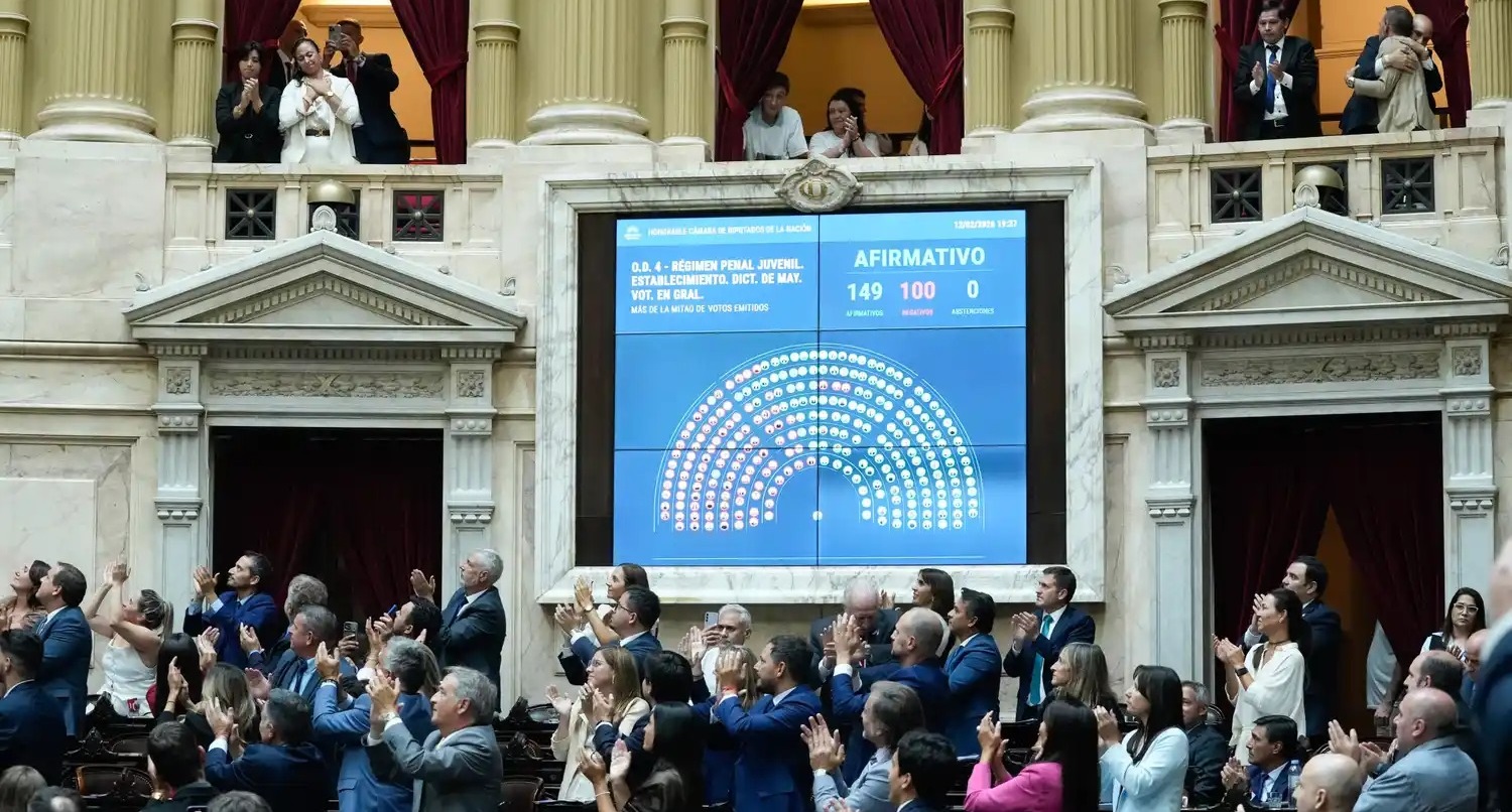 Ley Penal Juvenil: nuevo triunfo del oficialismo en Diputados